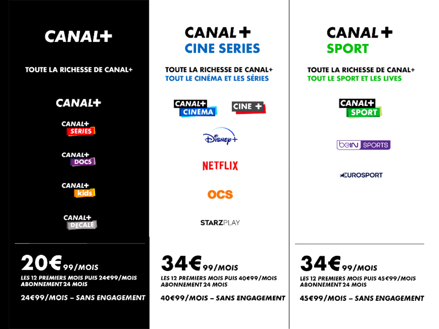 Canal-offer.png